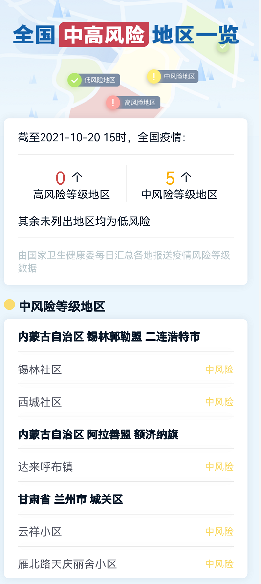 本轮疫情波及8省份，内蒙古一餐厅成疫情传播关键点